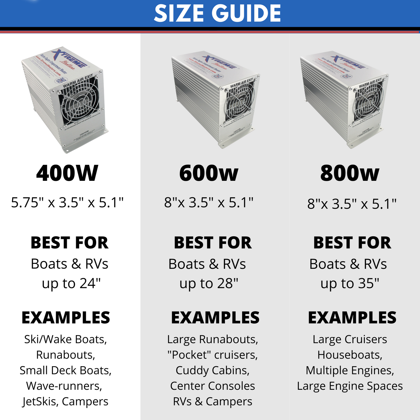 Three-Sizes-of-Xtreme-Heaters-Application-Chart