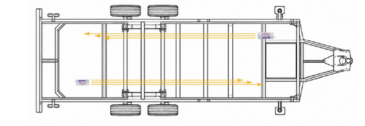 How to Heat Under a Skirted RV: Choosing the Right Heater for Winter Freeze Protection
