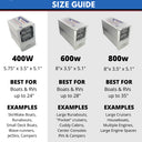 Xtreme Heaters Small 400w XHEAT RV & Camper Heater