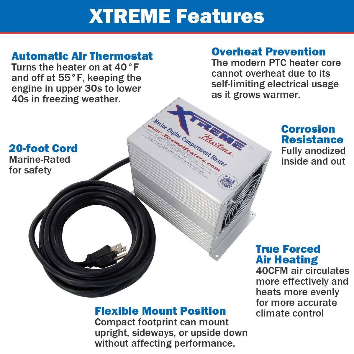 winterizing a boat with this heater 